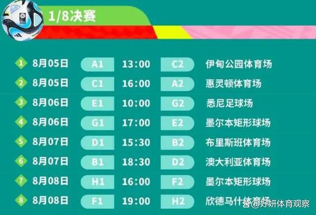 小法妻子辟谣梅西与女记者绯闻：毫无根据的谣言 说的都是假的此前有巴西报道梅西和妻子安东内拉经历婚姻危机，与阿根廷队30岁女跟队记者Sofía Martinez有染的消息。